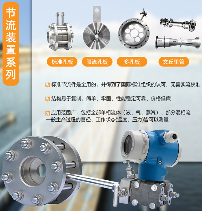 旁通式孔板流量計節(jié)流裝置分類圖