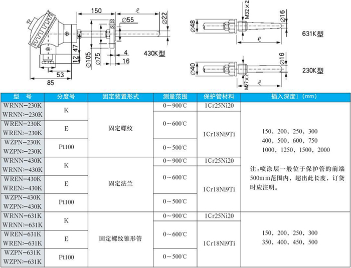 電站測溫熱電偶耐磨規(guī)格表